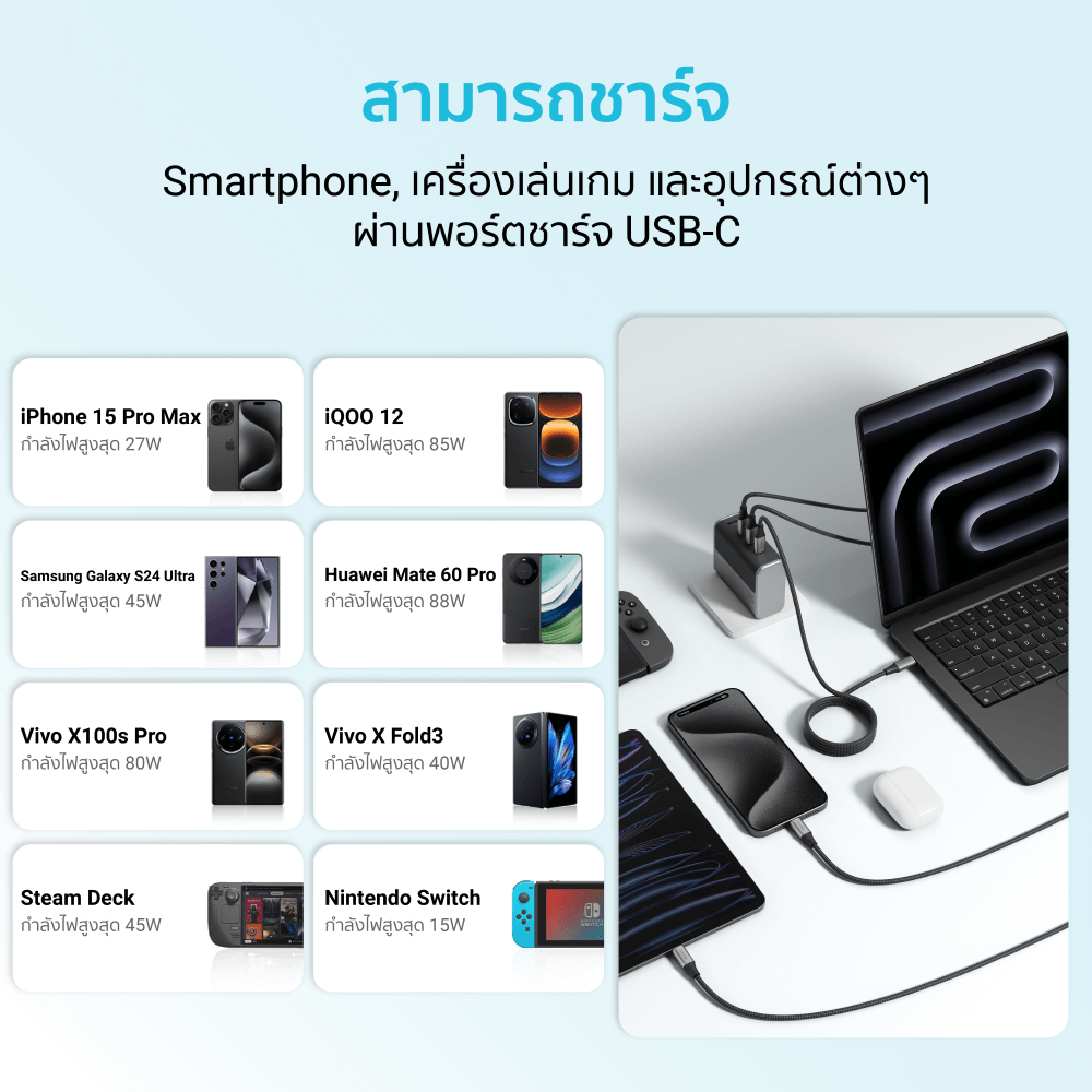 สายชาร์จเร็ว CUKTECH รุ่น CMC615 USB-C to USB-C 6A 240W ยาว 1.5 เมตร สีดำ ( รองรับชาร์จเร็ว PD3.1 )